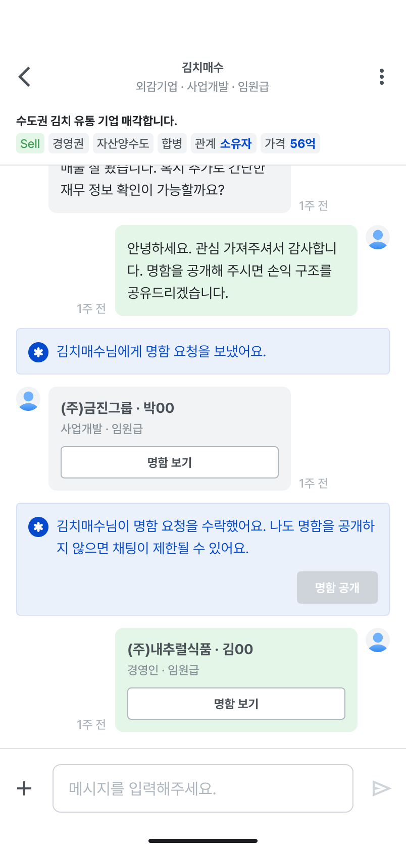Data points on top of landscape