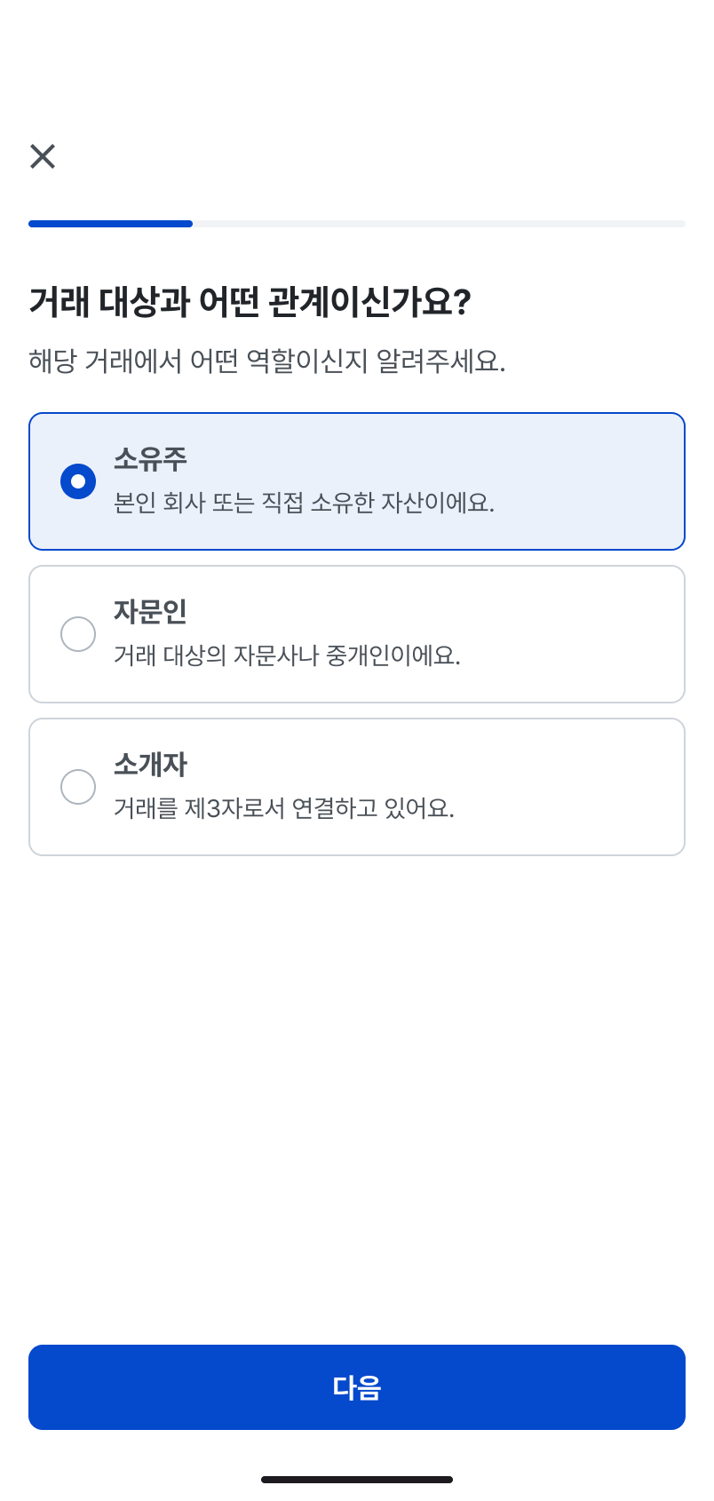 Data points on top of landscape
