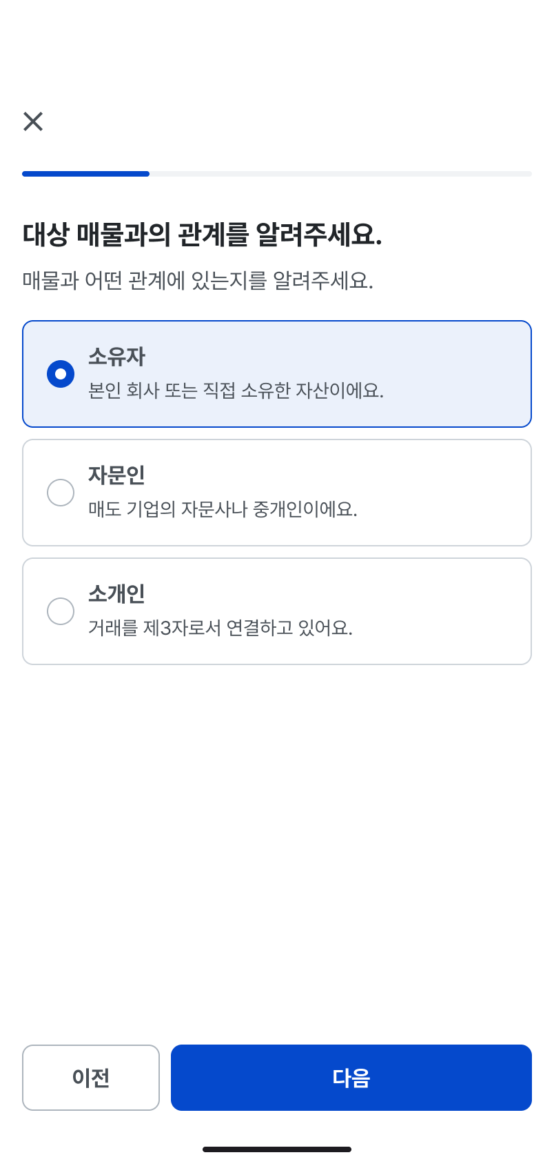 Data points on top of landscape